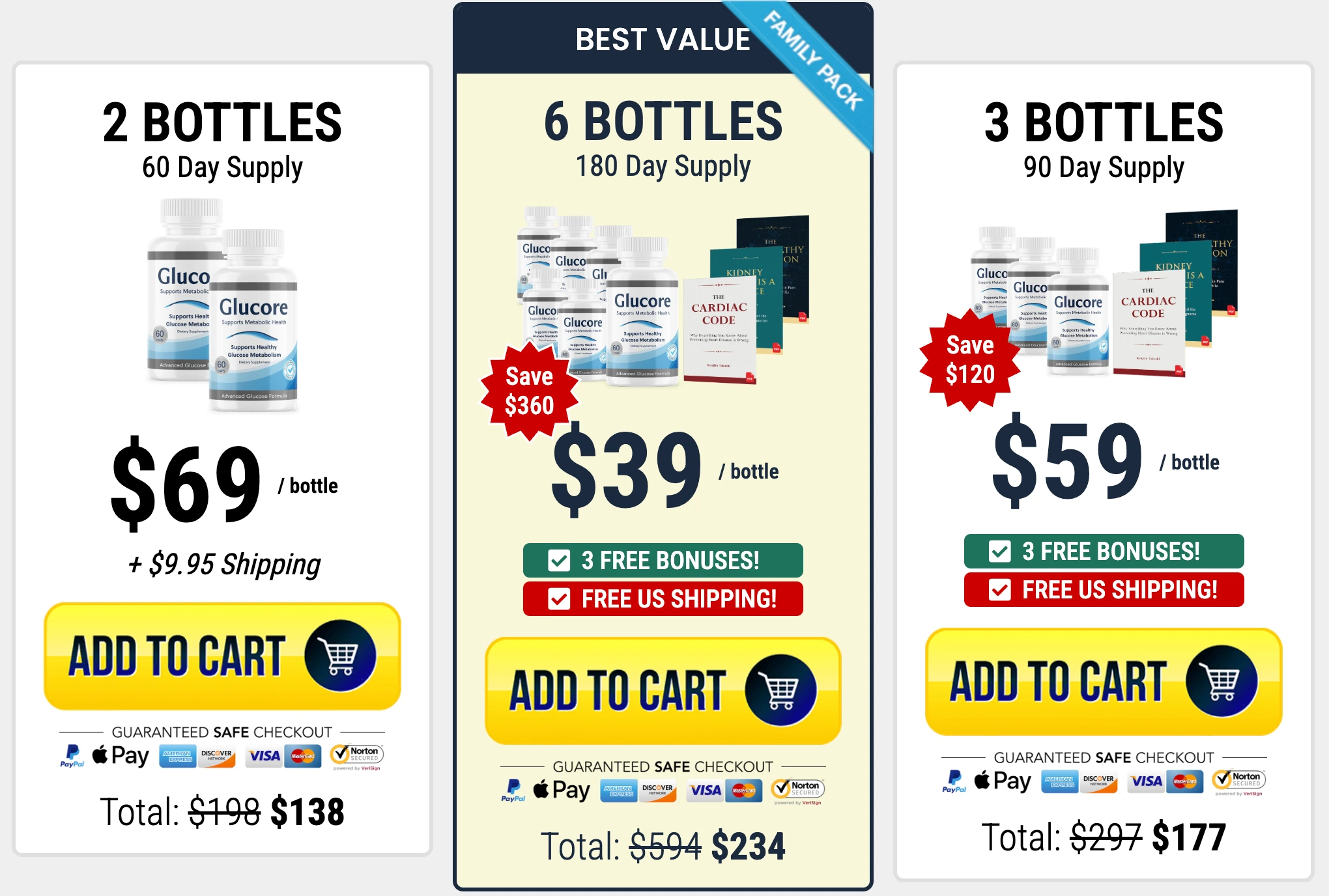 glucore official website